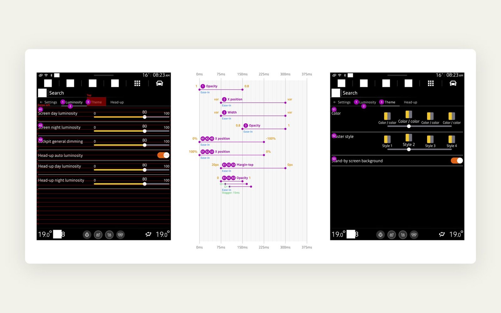 Spécification d'une micro-interaction : états et timeline