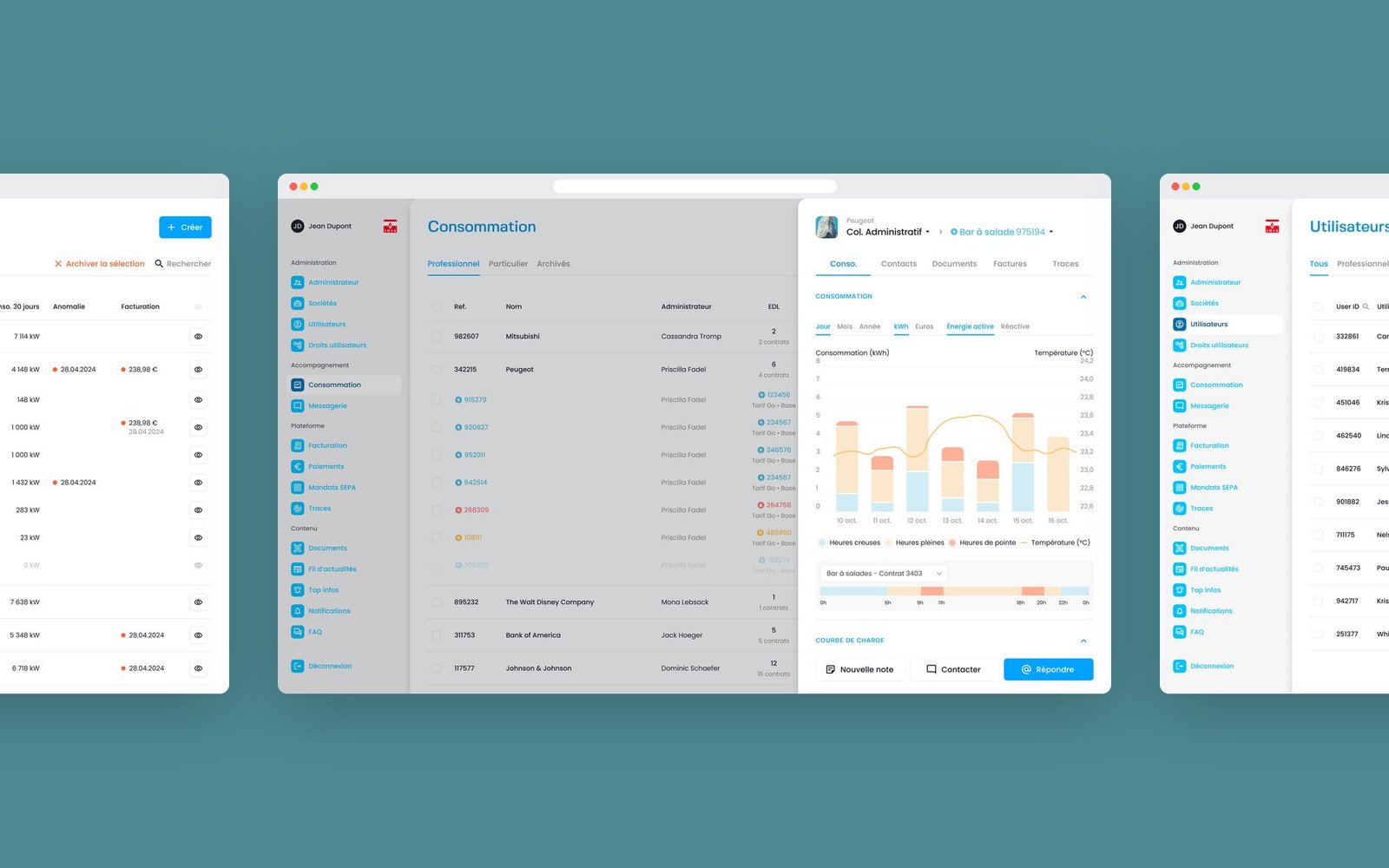 Back-office : comptes, consommation et utilisateurs